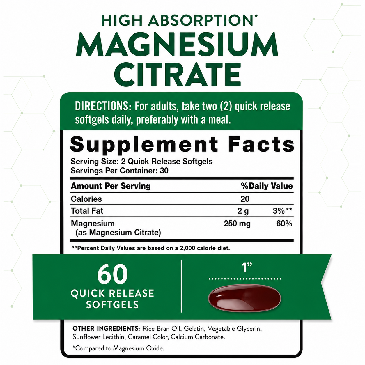 Citrato de Magnesio 250 mg – 60 Cápsulas Blandas