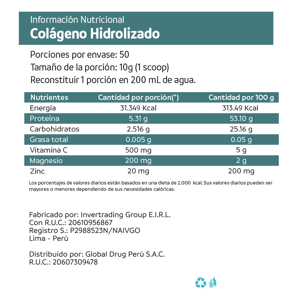 Colágeno Hidrolizado en polvo 500 GR